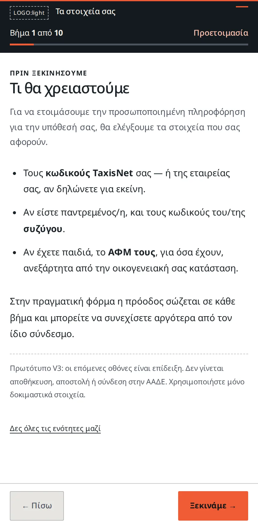Βήμα 1: Τι θα χρειαστούμε